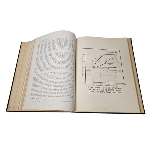 Humble Oil & Refining Company Principles Of Reservoir Behavior Hardcover 1940 - Picture 14 of 16